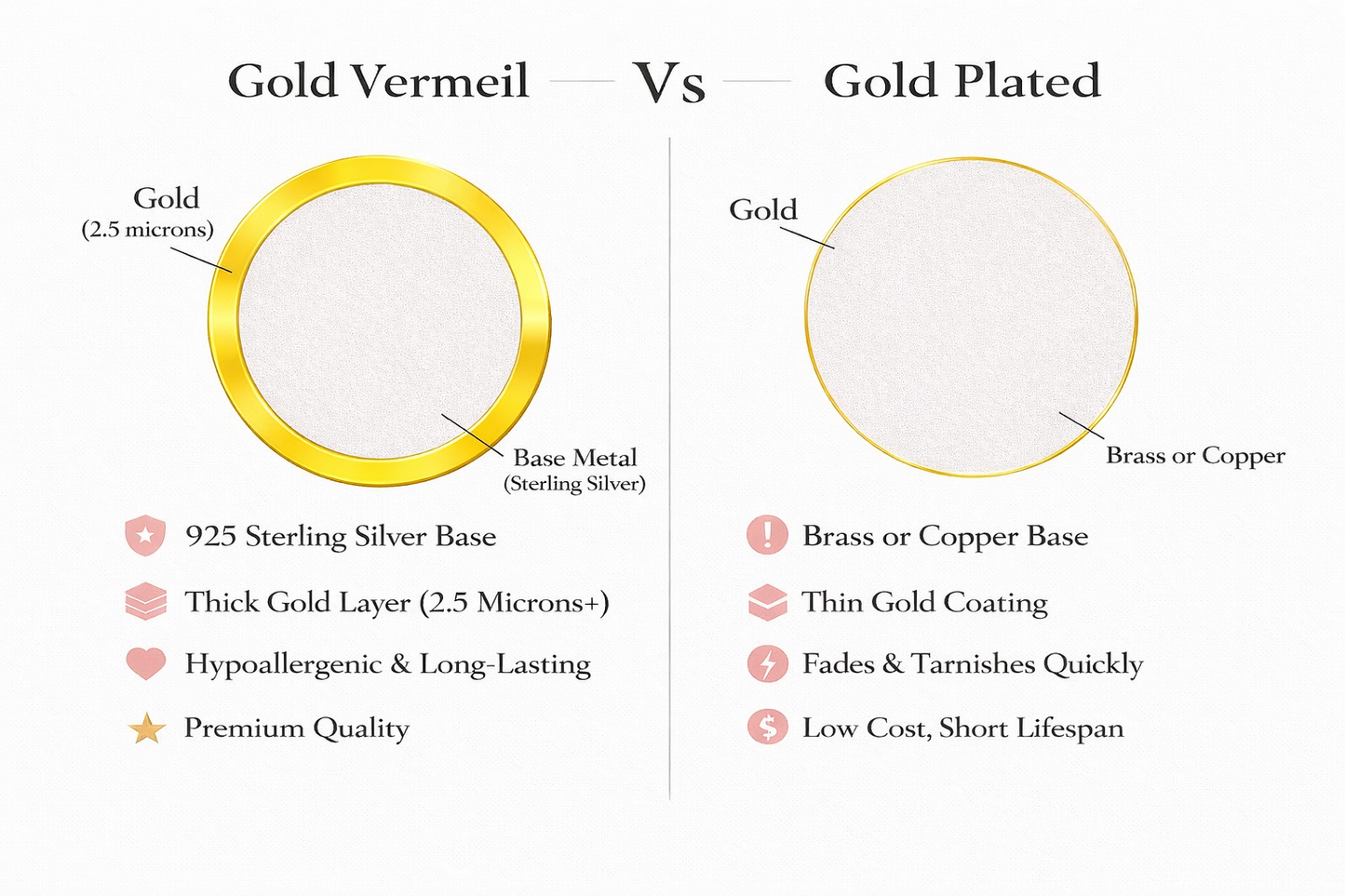 Olivia Stud Earrings