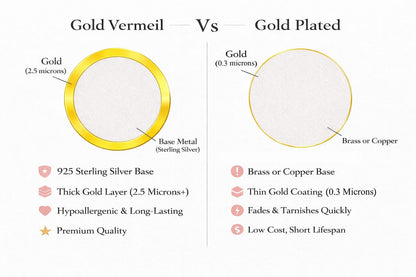 Alice Flat Back Chain Earring